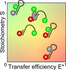 EShistogramOverviewReduced